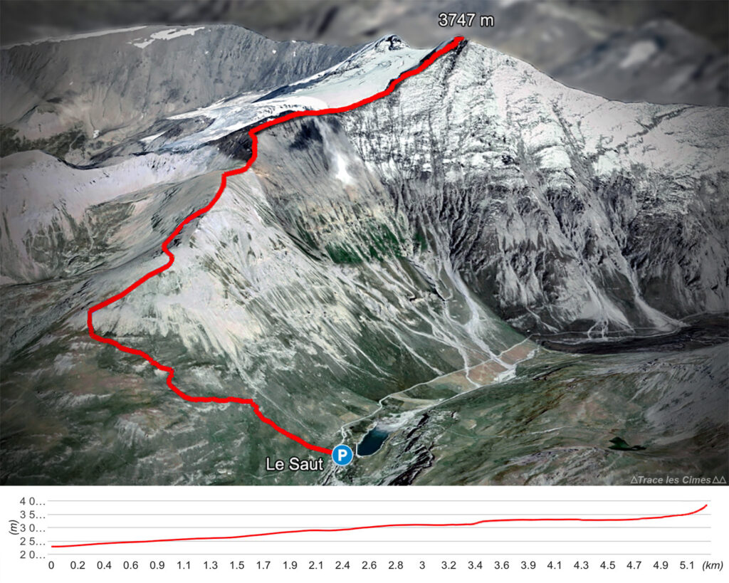 Tracé de l’itinéraire de randonnée vers l’Aiguille de la Grande Sassière depuis le parking du Saut